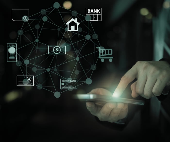 open banking benefits